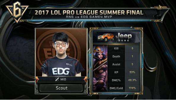 并且很可能 并且很可能